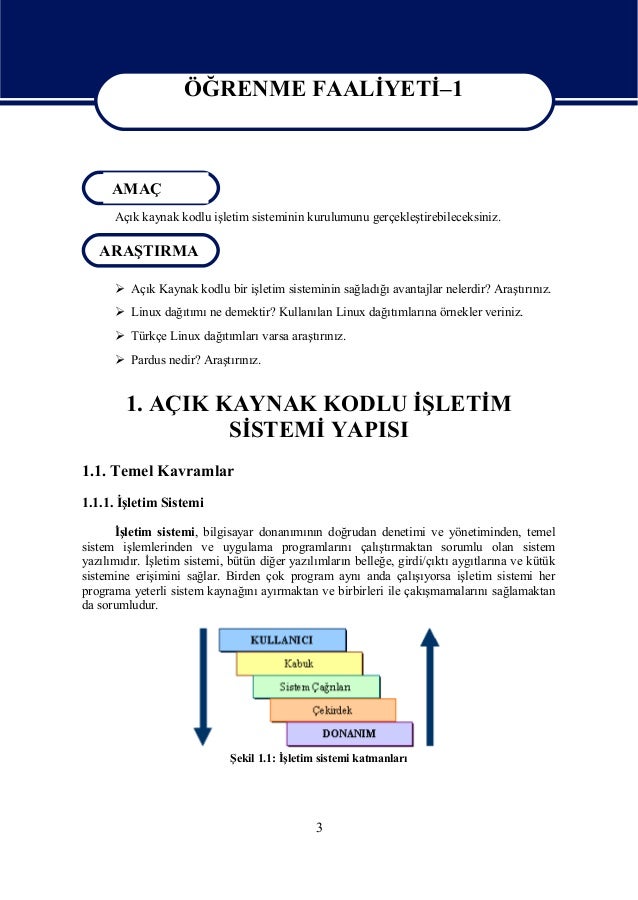 İşletim sistemleri: açıklamalara sahip örnekler. Ağ işletim sistemlerine örnekler İşletim sistemleri: açıklamalara sahip örnekler. Ağ işletim sistemlerine örnekler